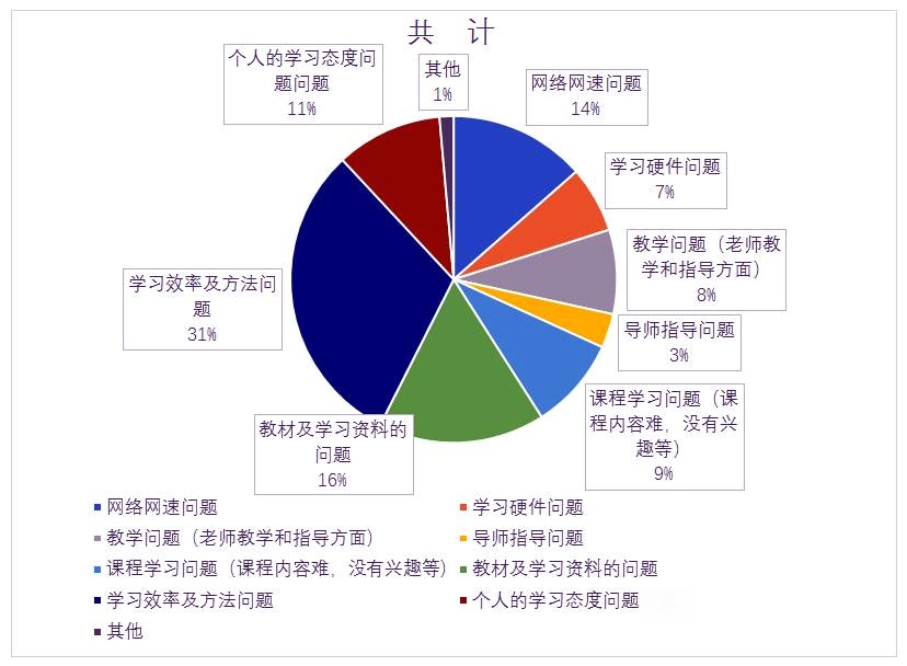 哈哈体育
